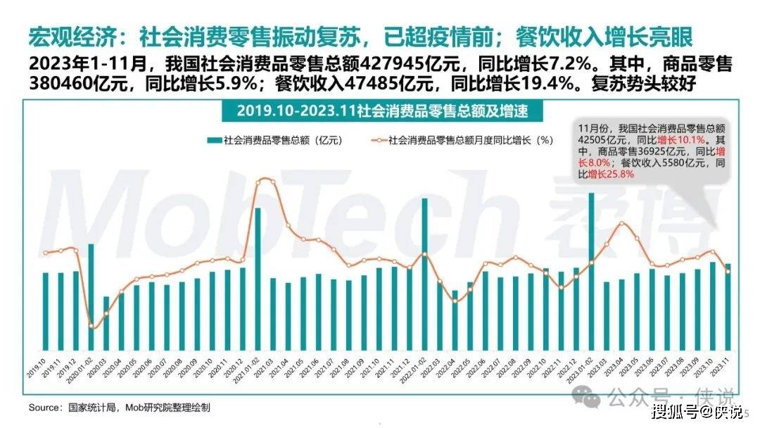 新奥门资料大全正版资料2024年免费下载,实时数据解析_CT23.102