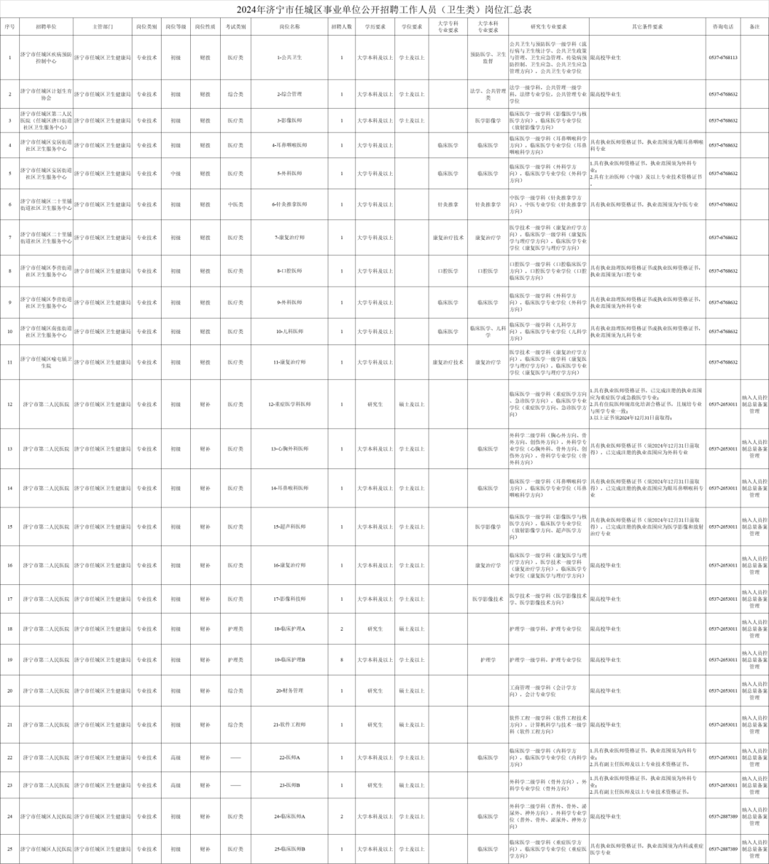 2024新澳资料大全免费,科学评估解析_U17.103