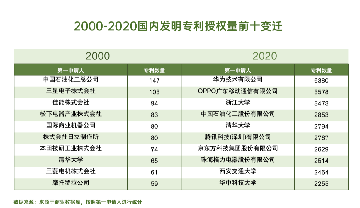 2024新澳资料免费大全,数据支持设计_增强版28.135