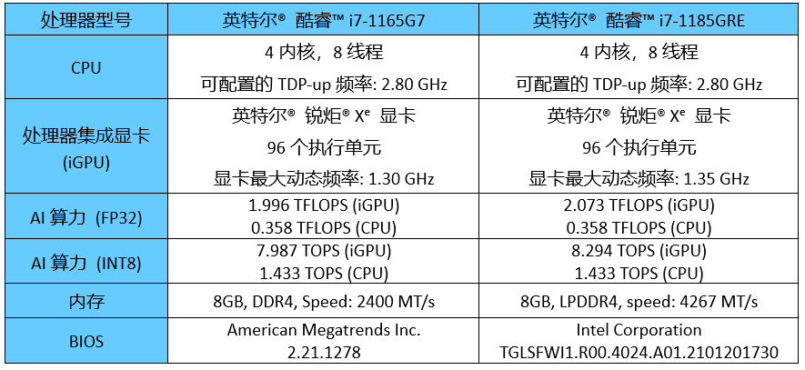 揭秘提升2024一码一肖,100%精准,快速计划设计解析_3DM59.240