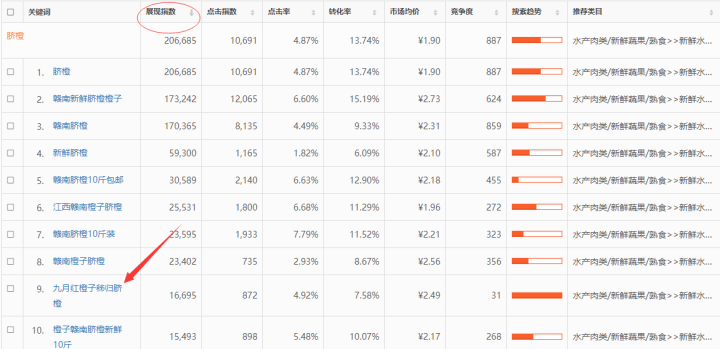 2024新奥彩开奖结果记录,创新推广策略_进阶版96.104