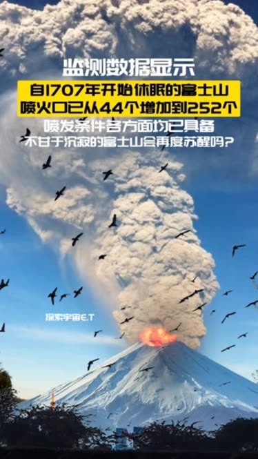 富士山火山最新动态，监测与预测更新