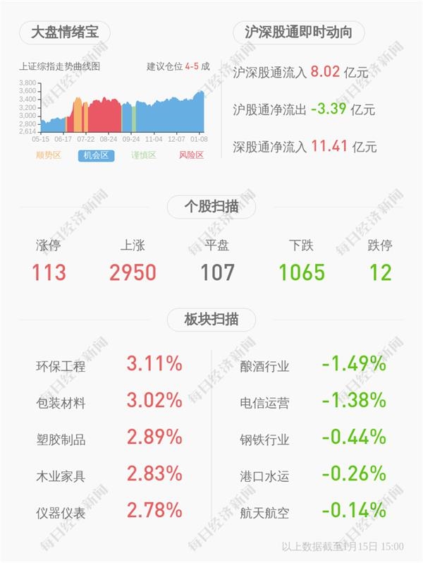 金螳螂股票最新消息深度解读