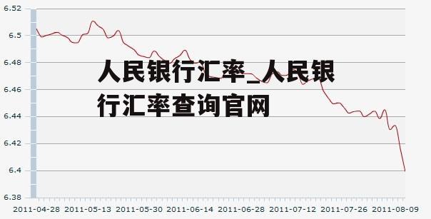 中国人民银行汇率最新动态解析报告