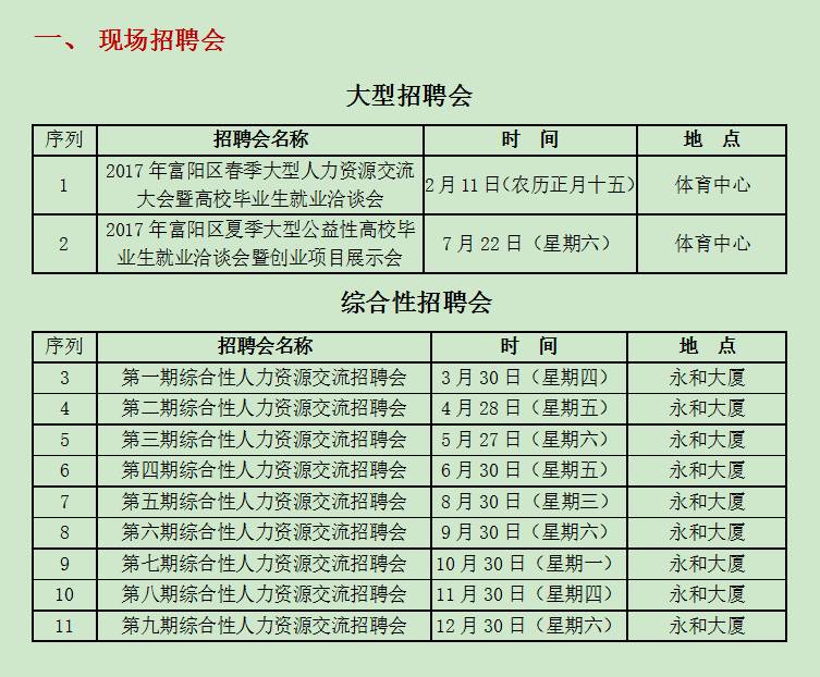 「暨阳论坛求职招聘最新动态，探索职业发展黄金机会，把握未来职业方向」