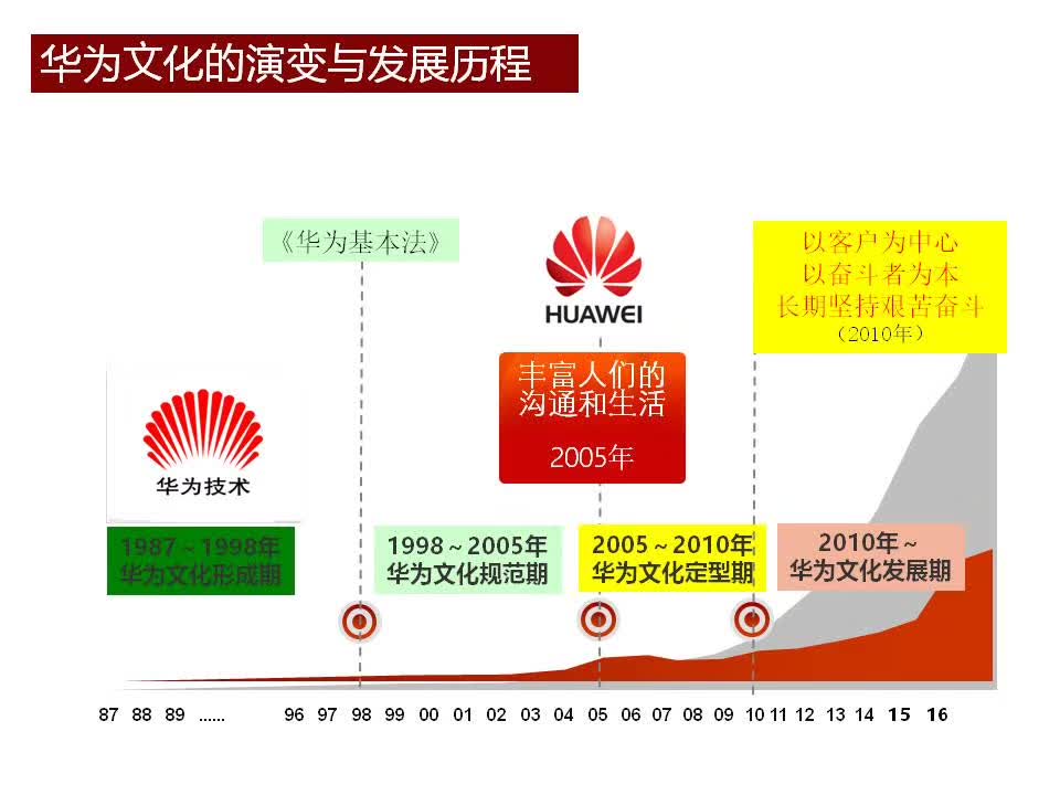 2024澳门最精准正版资料,平衡策略指导_nShop63.349