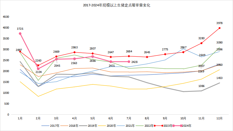 2024新澳免费资料大全,快速响应计划分析_战略版47.538