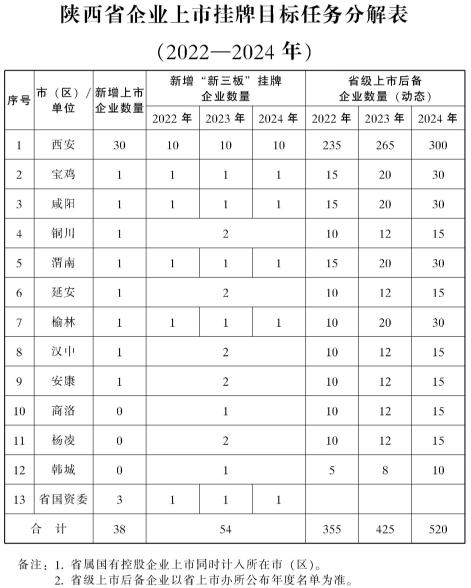 2024年香港挂牌正版大全,创新性策略设计_VE版10.49