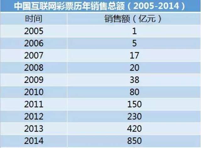 2024年新澳门天天开彩,实地数据评估设计_LT60.794