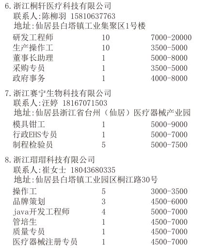 仙居招聘网最新招聘信息更新，求职企业双赢的招聘桥梁