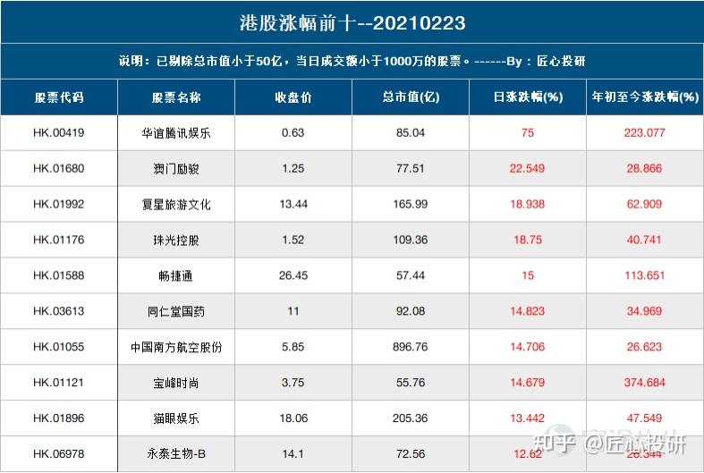 奥门天天开奖码结果2024澳门开奖记录4月9日,可靠分析解析说明_潮流版22.898