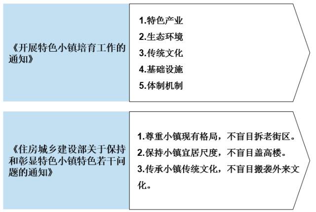 三肖必中特三肖必中,高度协调策略执行_进阶款43.824