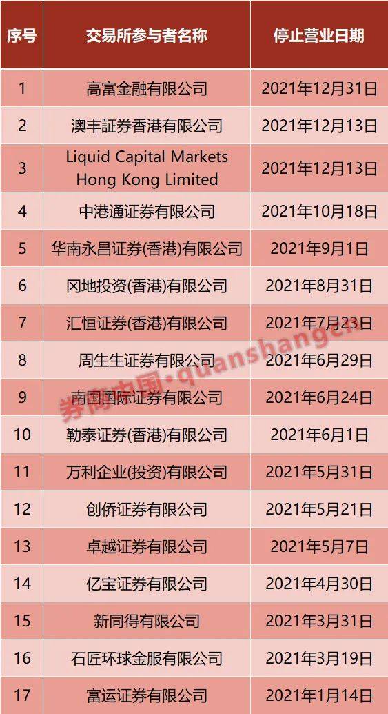 二四六香港天天开彩大全历史记录,战略性实施方案优化_Harmony款24.179