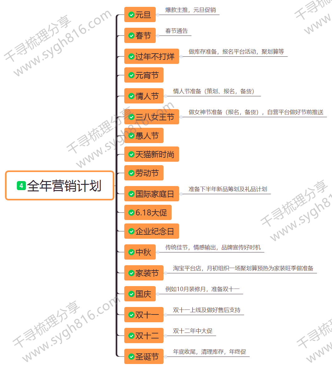 4949澳门免费精准大全,可靠性执行策略_set11.497