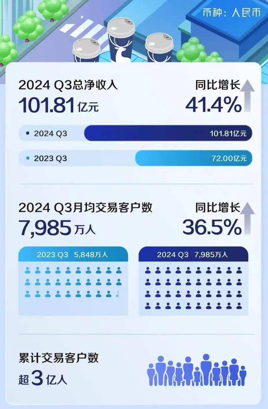 2024正版资料大全好彩网,深层执行数据策略_Prime77.808