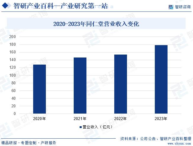 2024新澳最新开奖结果查询,可持续发展执行探索_精英版88.156