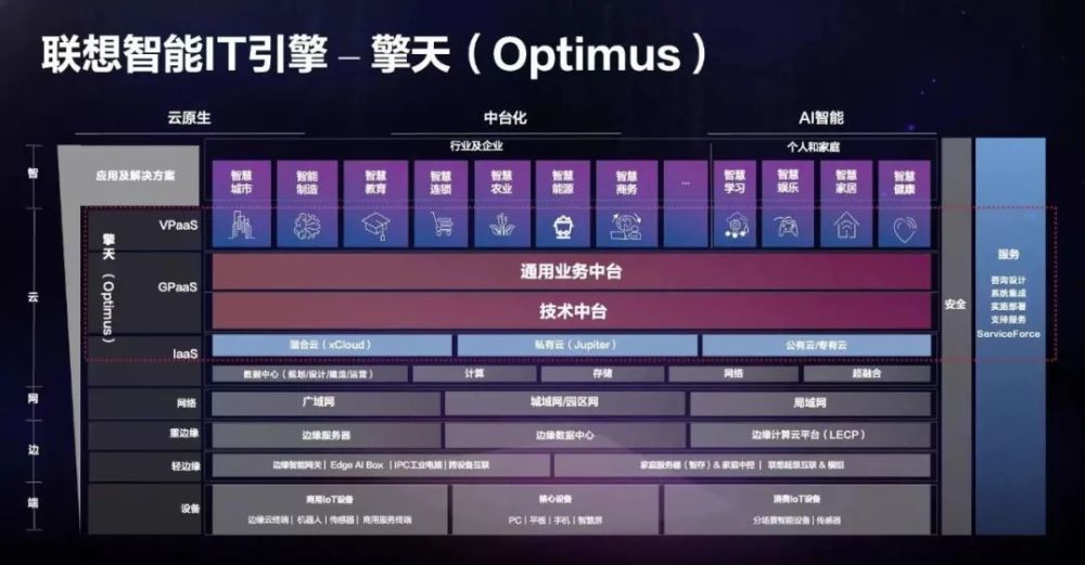 三肖必中三期必出资料,迅捷解答方案设计_UHD87.793