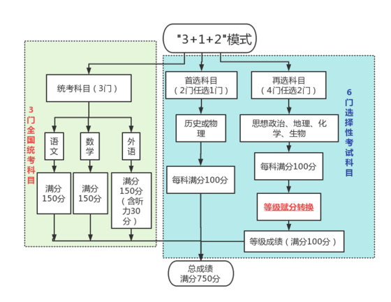 600图库大全免费资料图2024197期,专家分析解释定义_尊享款53.408