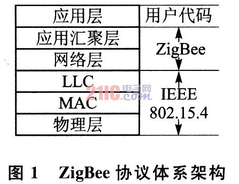 二四六天好彩(944cc)免费资料大全,实时数据解释定义_网红版74.760