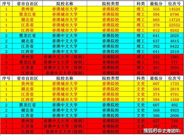 二四六香港管家婆生肖表,快速解答方案解析_XR81.238