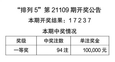 二四六天天好944cc彩资料全 免费一二四天彩,适用设计解析策略_Max57.500