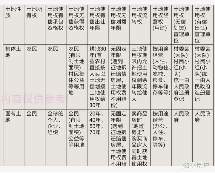 土地权属争议最新政策深度解析