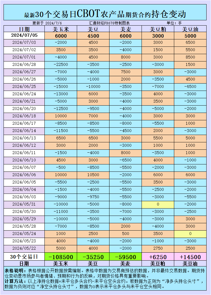 7777788888王中王开奖二四六开奖,深度解答解释定义_特供版48.690