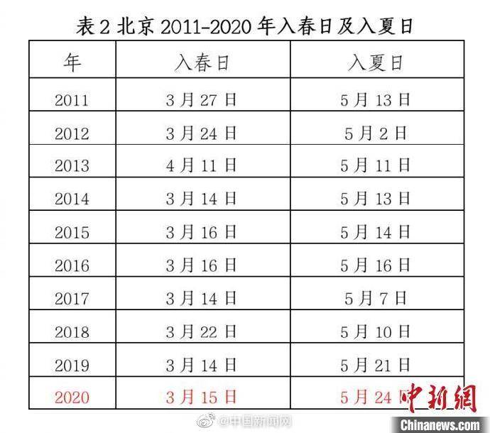 2024年资料免费大全,持久性计划实施_影像版60.250