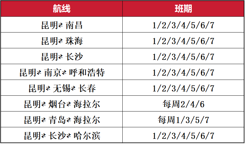 7777788888精准新传真112,整体规划执行讲解_经典版84.717