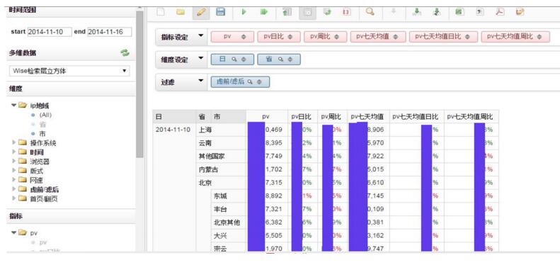 新奥六开采结果,数据支持设计解析_入门版93.155