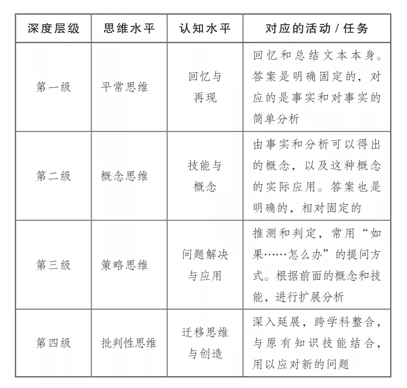 三肖必中三期必出资料,深度评估解析说明_特供版90.639