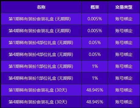 2024香港今期开奖号码,整体规划执行讲解_QHD24.79