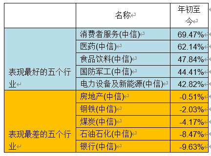 新澳内部资料免费精准37b,科学依据解析说明_Essential54.558