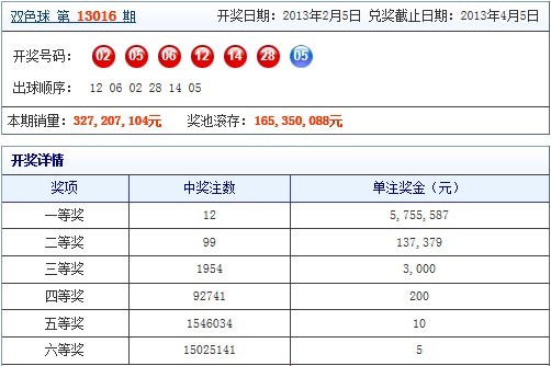 二四六蓝月亮开奖大全全年资料,实地验证数据计划_苹果款57.249