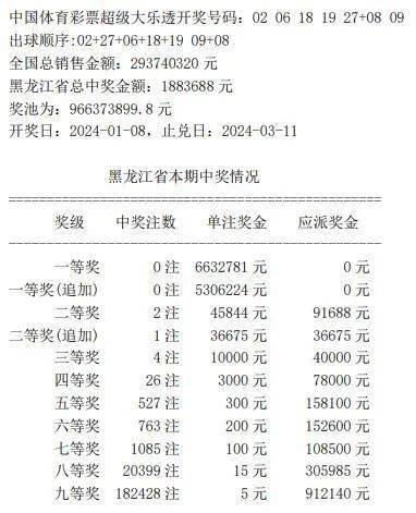 7777788888王中王开奖记录,效率资料解释落实_UHD80.189