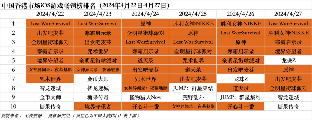 2024年新澳门天天彩开彩免费大全大,现状说明解析_watchOS61.80