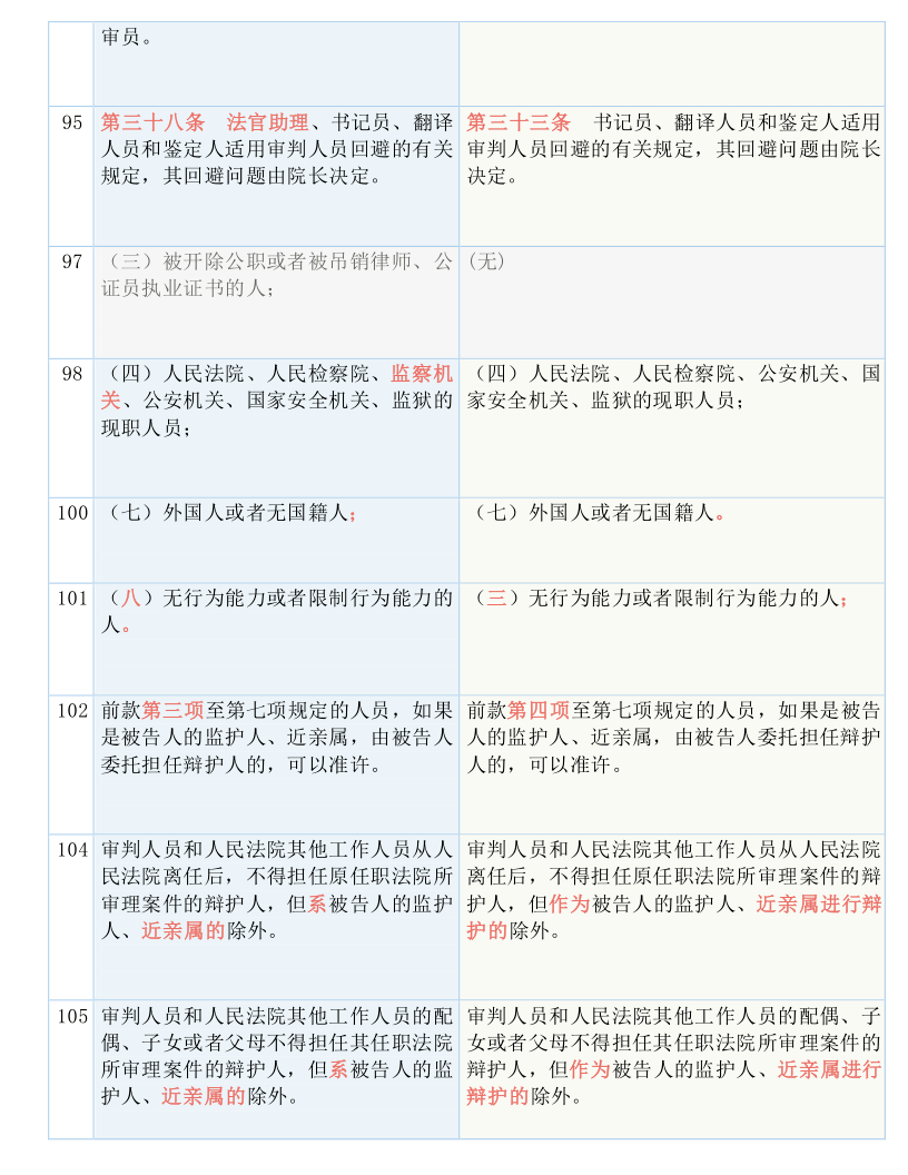 626969澳门开奖查询结果,衡量解答解释落实_复古款13.905