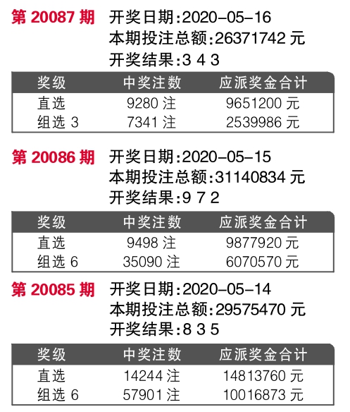 7777788888王中王开奖最新玄机,实地计划设计验证_3DM61.80