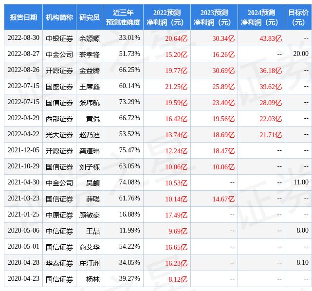 巨化股份最新动态引领行业变革，展现巨大潜力