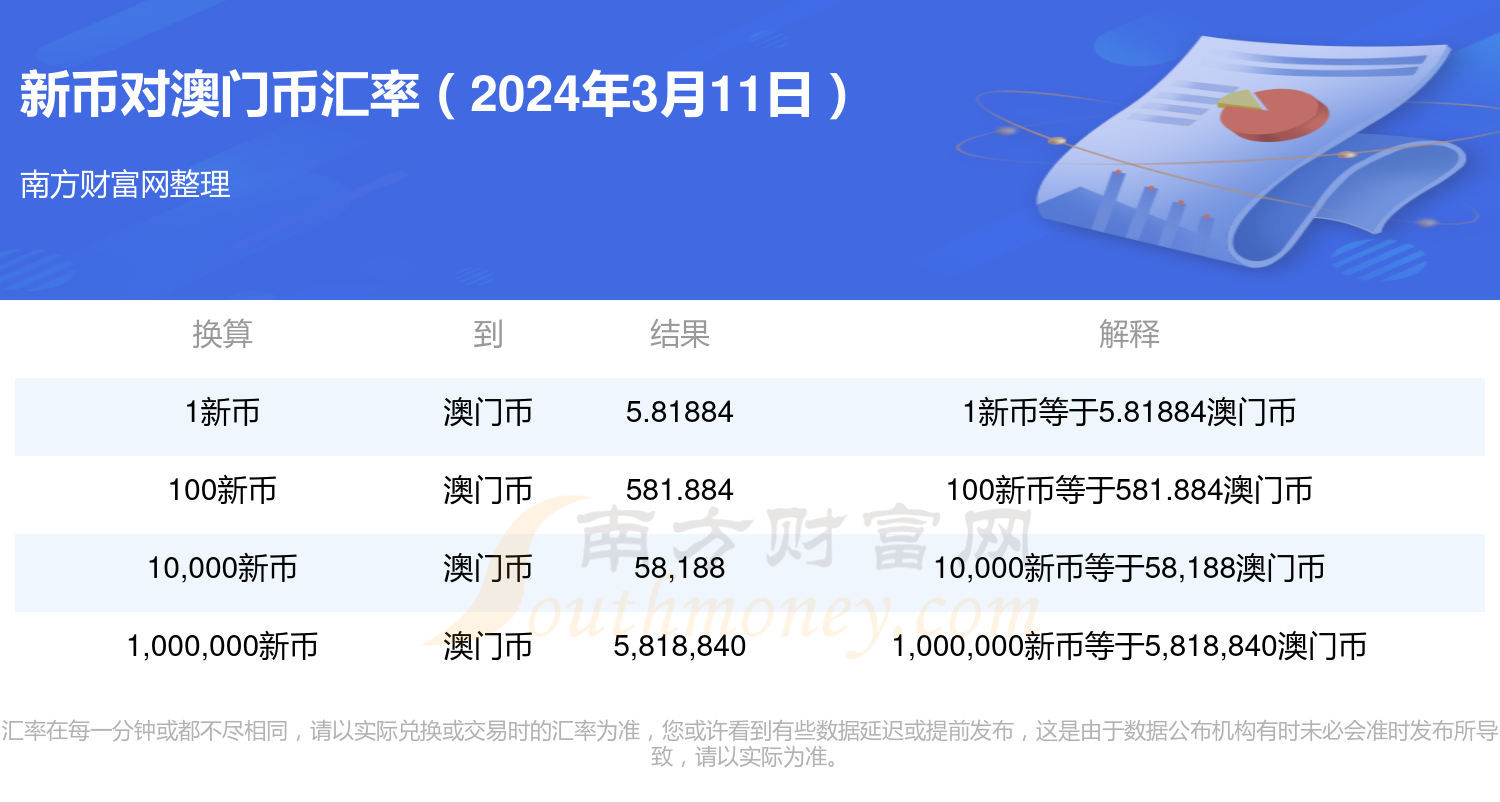 48k.ccm,澳门开奖结果2024年开奖结果,实地考察数据解析_RX版30.345