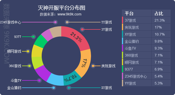 今晚开一码一肖,数据导向方案设计_苹果款96.41