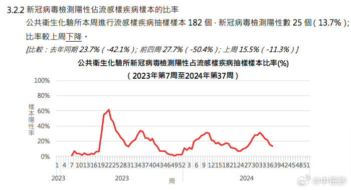 2024年新澳门天天开奖结果,深层数据执行策略_Plus70.801