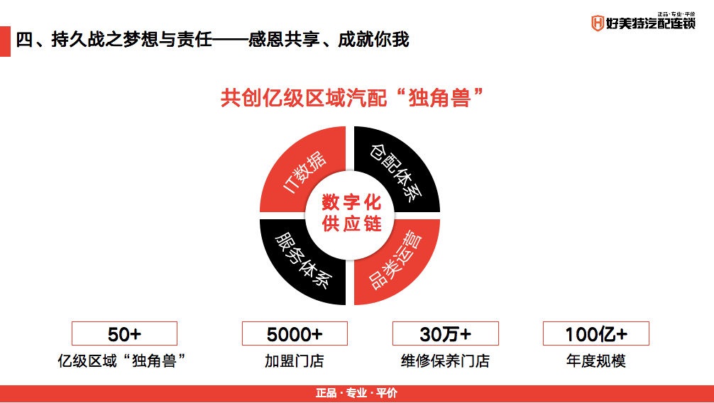 2024澳门今晚开特马开什么,实效性计划设计_HarmonyOS23.559