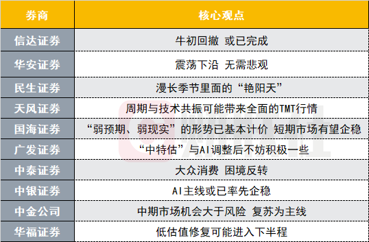 2024今晚香港开特马开什么,可靠性操作方案_体验版92.139