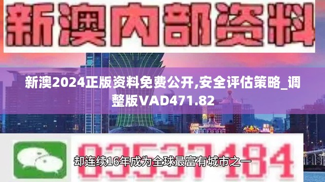 2024新澳好彩免费资料查询,衡量解答解释落实_FHD66.385