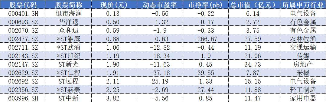 海润光伏稳步前行，行业趋势向好最新消息发布