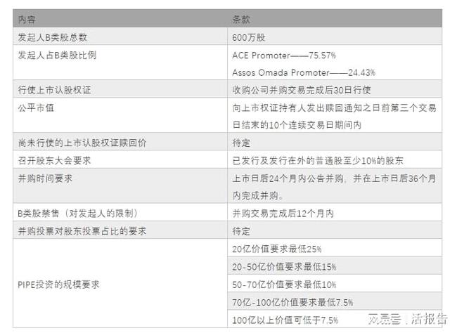 2024香港港六开奖记录,实地方案验证_MT25.321