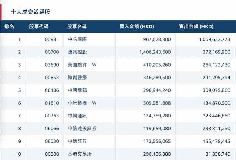 2024年香港6合开奖结果+开奖记录,实地执行数据分析_Z82.836