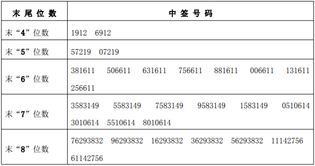 2024澳门特马今晚开奖香港,科学依据解析说明_苹果版97.213