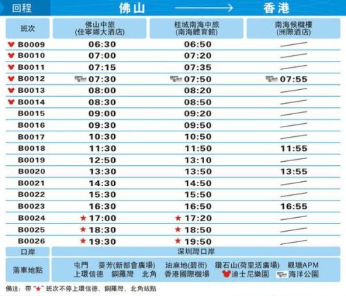 2024年香港港六+彩开奖号码,结构化计划评估_MP69.168